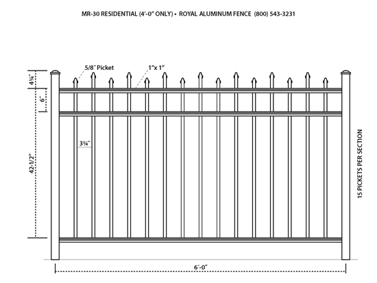 pool fence